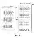 Fig. 11 - Data processing method, distributed processing system, and program