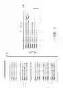 Fig. 12 - Data processing method, distributed processing system, and program