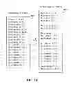 Fig. 15 - Data processing method, distributed processing system, and program