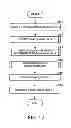 Fig. 18 - Data processing method, distributed processing system, and program
