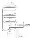 Fig. 19 - Data processing method, distributed processing system, and program
