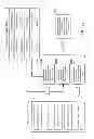 Fig. 28 - Data processing method, distributed processing system, and program