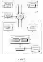 Fig. 02 - Method and system to pre-fetch data in a network