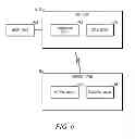 Fig. 07 - METHOD AND SYSTEM TO PRE-FETCH DATA IN A NETWORK