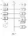 Fig. 08 - METHOD AND SYSTEM TO PRE-FETCH DATA IN A NETWORK