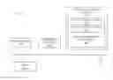 Fig. 01 - Managing an entity using a state machine abstract