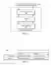 Fig. 03 - Mechanism to dereference layered URI in web browsers using JavaScript