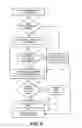 Fig. 07 - Systems and methods for dynamic data transfer management on a per subscriber basis in a communications network