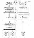 Fig. 02 - Recovering lost device information in cable networks
