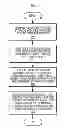 Fig. 01 - RAID STORAGE REBUILD PROCESSING