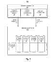 Fig. 02 - RAID STORAGE REBUILD PROCESSING