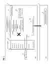 Fig. 02 - Storage system