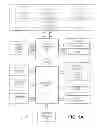Fig. 02 - Retrieval of previously accessed data in a multi-core processor