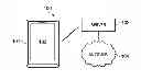 Fig. 01 - Foldable computing device capable of behaving as different types of devices