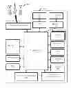 Fig. 01 - System and method for providing a trust framework using a secondary network
