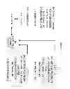 Fig. 02 - Electronic data sharing device and method of use