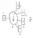 Fig. 02 - Server, method of group key notification and program