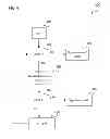 Fig. 05 - Method for verifying an electronic signature and data processing device