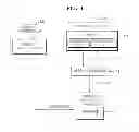 Fig. 02 - METHOD FOR INCREASING THE SECURITY OF SOFTWARE