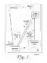 Fig. 02 - Methods for monitoring and adjusting performance of a mobile computing device