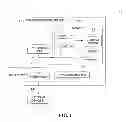 Fig. 02 - Cluster management in a shared nothing cluster
