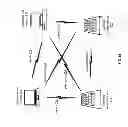 Fig. 15 - Large scale subscription based dispersed storage network