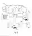Fig. 02 - Allocating test capacity from cloud systems