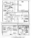 Fig. 01 - CT scanning system and a method for receiving and transmitting raw data therein