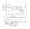 Fig. 04 - CT scanning system and a method for receiving and transmitting raw data therein