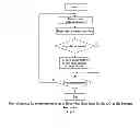 Fig. 06 - CT scanning system and a method for receiving and transmitting raw data therein