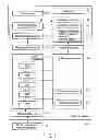 Fig. 02 - Testing apparatus and test display method