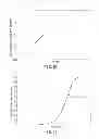 Fig. 09 - Semiconductor memory device and method of controlling the same
