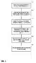 Fig. 09 - Assistive overlay for report generation