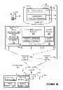 Fig. 03 - Computer implemented methods and apparatus for dynamic windowing in user interfaces