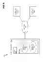 Fig. 06 - Display of invitee-posted update information regarding meeting within calendaring-oriented computer program