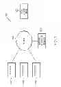Fig. 02 - Controlling which users from an organization are to be part of a community space in an easy and error-free manner