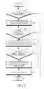 Fig. 07 - METHOD AND ELECTRONIC DEVICE FOR CONFIGURING SCREEN