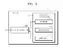 Fig. 04 - Method of and device for managing applications