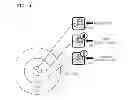 Fig. 06 - Method of and device for managing applications