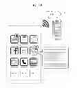 Fig. 15 - Method of and device for managing applications