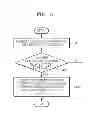 Fig. 05 - Method of displaying user interface on device, and device