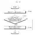 Fig. 53 - Image display apparatus and method for operating the same