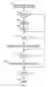 Fig. 01 - Apparatus and Method Pertaining to Predicted-Text Derivatives
