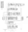Fig. 02 - ONSCREEN MESSAGING SYSTEM