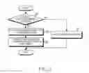 Fig. 04 - Method and apparatus for controlling content playback