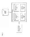 Fig. 02 - Automated design layout pattern correction based on context-aware patterns