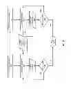 Fig. 06 - Integration of optical proximity correction and mask data preparation