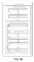 Fig. 08 - Dynamic reconfiguration of programmable hardware