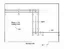 Fig. 01 - Routing interconnect of integrated circuit designs with varying grid densities