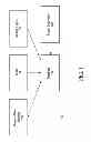 Fig. 02 - Routing interconnect of integrated circuit designs with varying grid densities